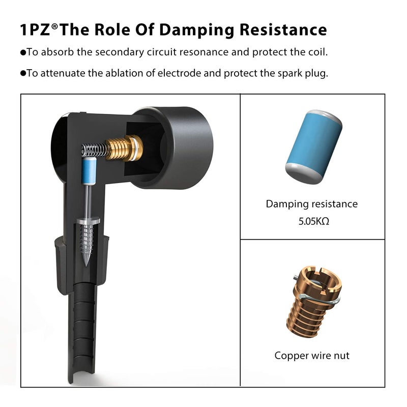 1PZ IC3-001 Ignition Coil Replacement for Honda TRX-300 FourTrax 1988 1989 1990 1991 1992 1993 1994 1995 1996 1997 1998 1999 2000 - Image 3